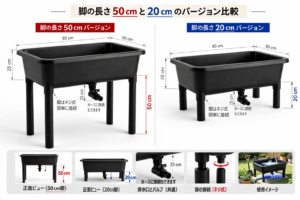 亀専用トロ舟（排水口＋4脚付）トロ舟の外寸サイズ：W85.0cm×D50.0cm